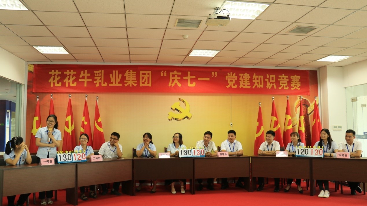 知识竞赛争先锋   比学赶超展风采 —— 江南（中国）乳业集团党委举办庆 “七一”党建知识竞赛