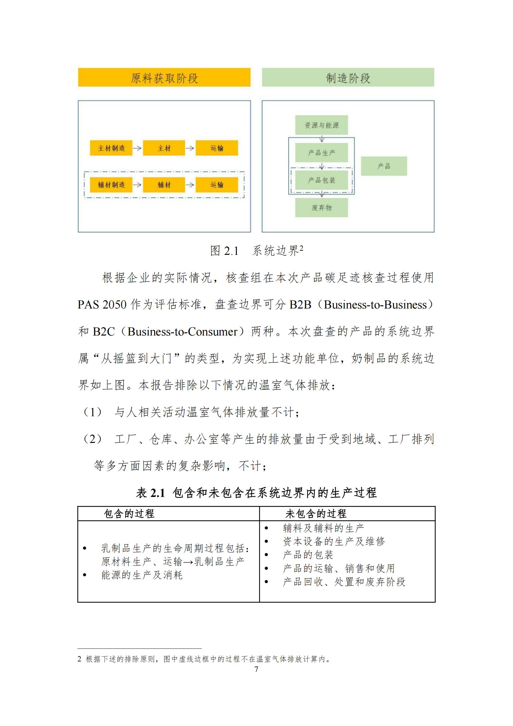 《郑州江南（中国）乳制品有限公司产品碳足迹报告》公示
