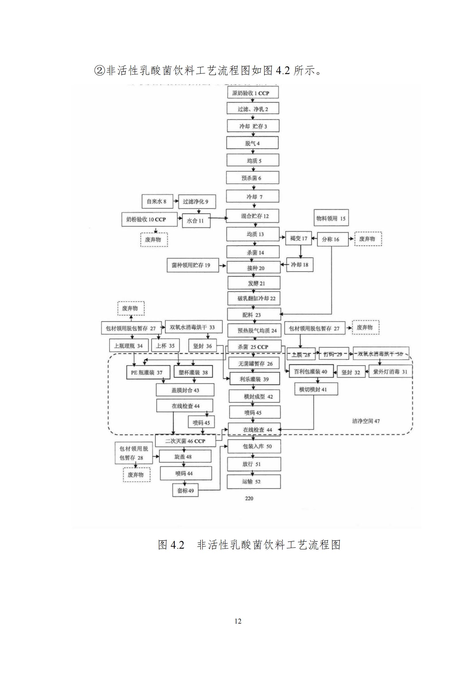 《郑州江南（中国）乳制品有限公司产品碳足迹报告》公示