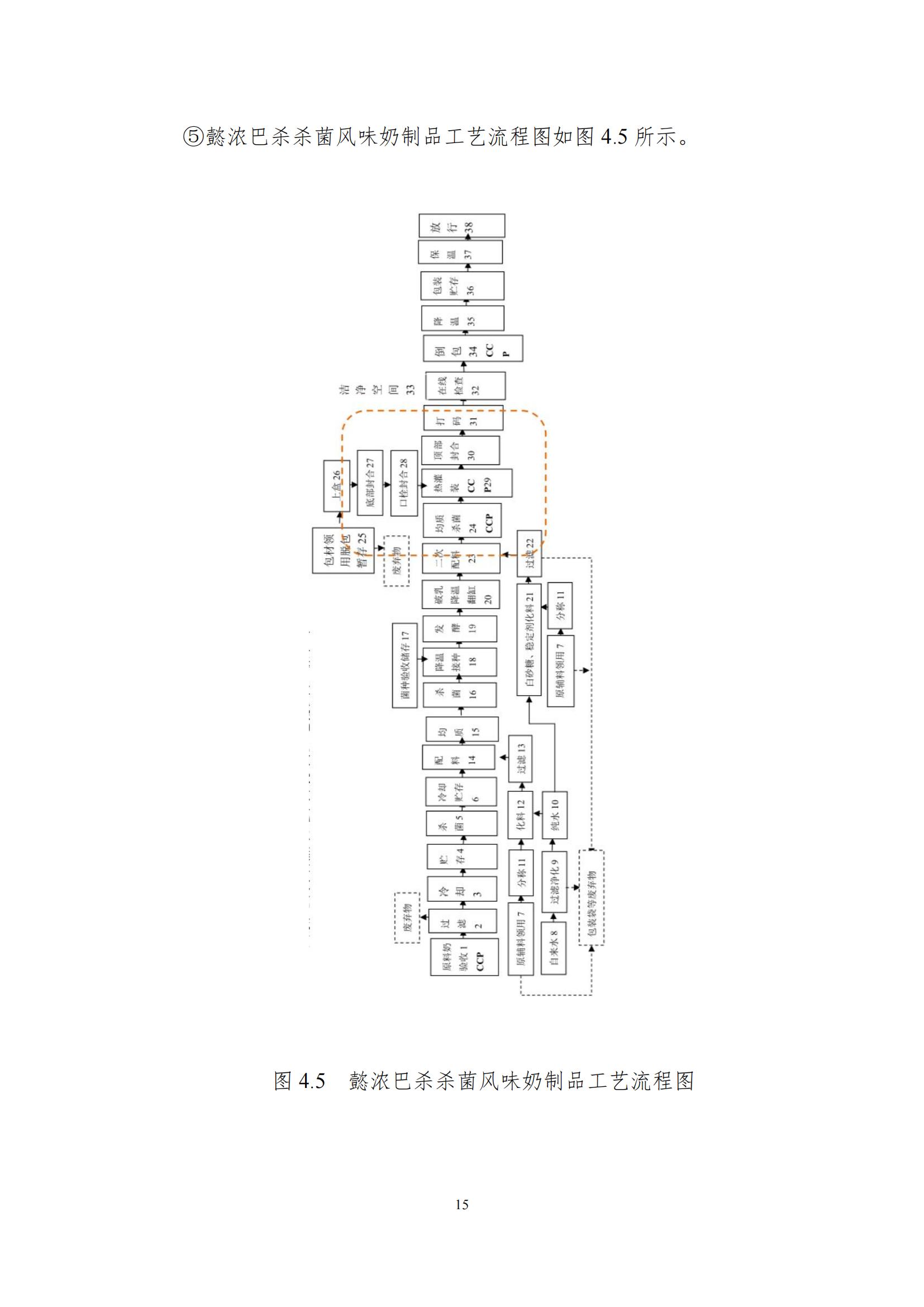 《郑州江南（中国）乳制品有限公司产品碳足迹报告》公示