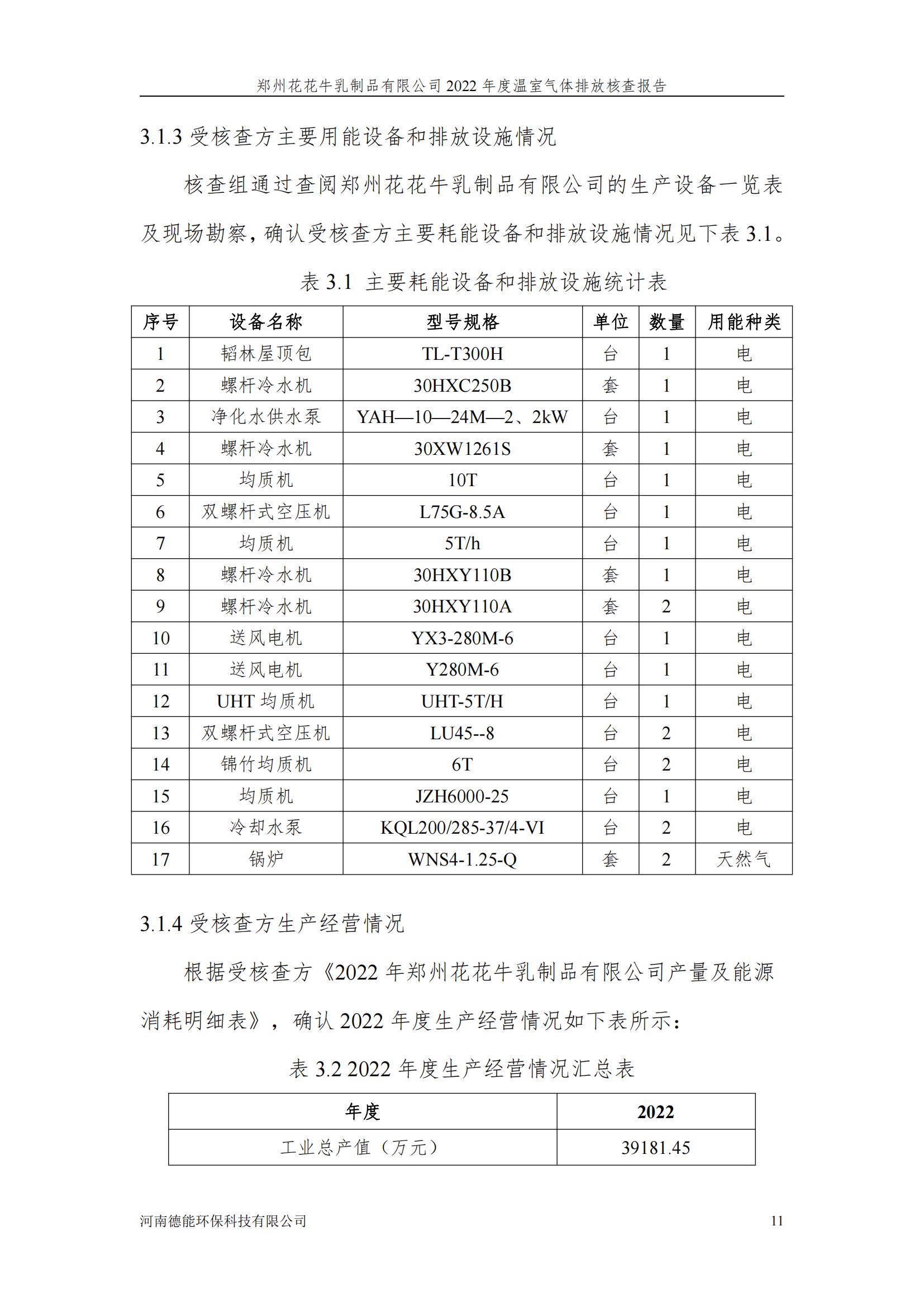 《郑州江南（中国）乳制品有限公司2022年度温室气体排放核查报告》公示