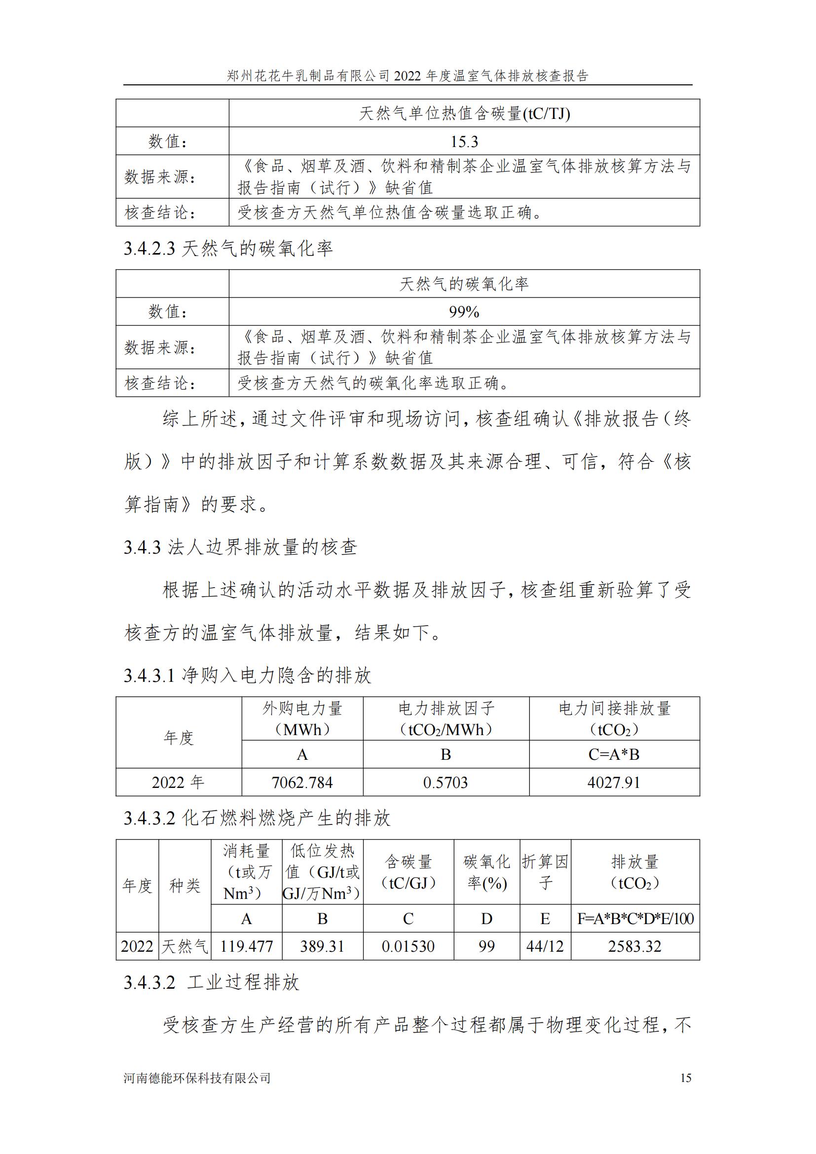 《郑州江南（中国）乳制品有限公司2022年度温室气体排放核查报告》公示