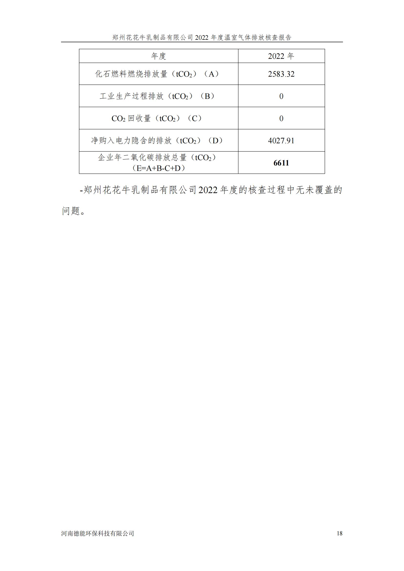 《郑州江南（中国）乳制品有限公司2022年度温室气体排放核查报告》公示