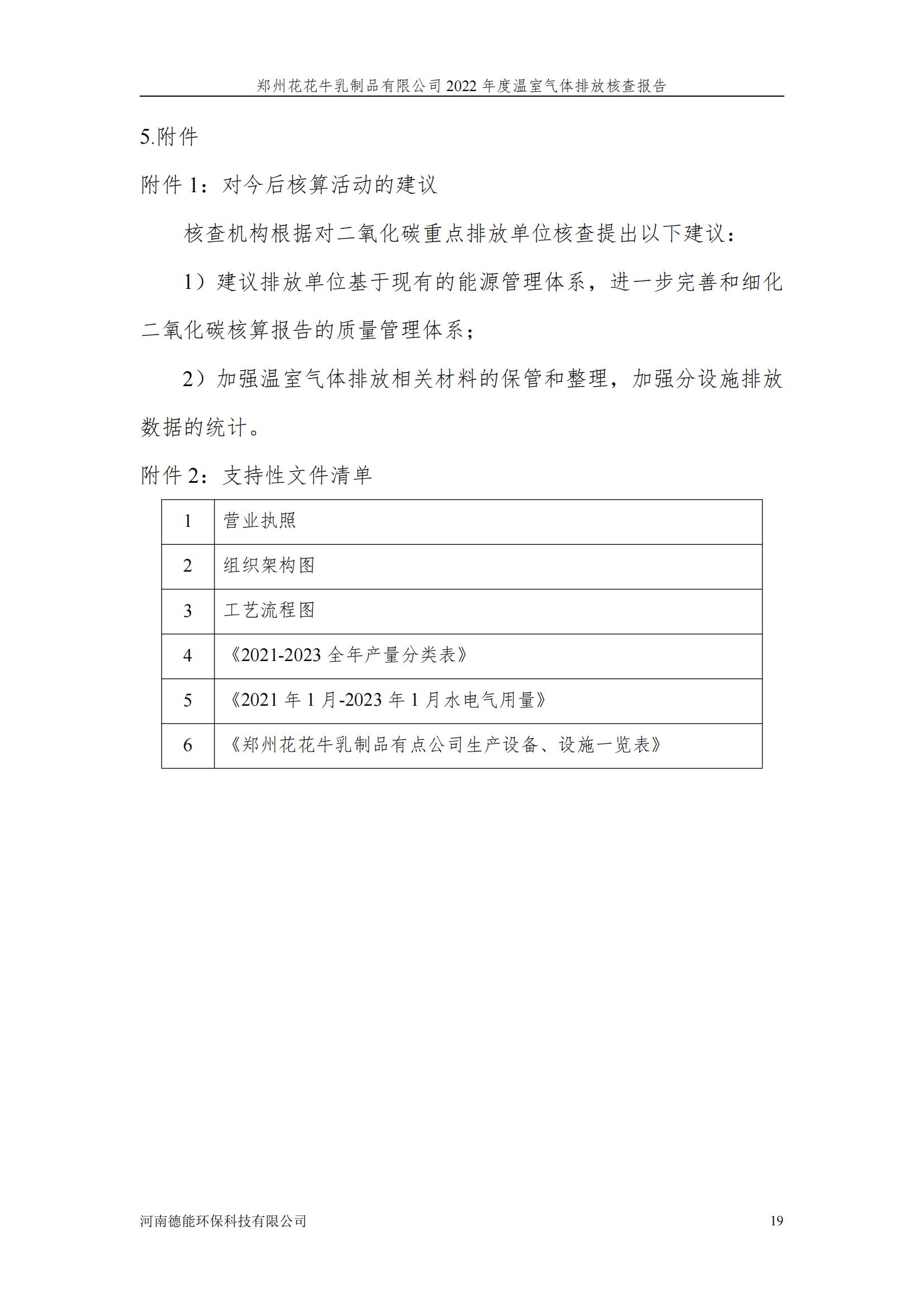 《郑州江南（中国）乳制品有限公司2022年度温室气体排放核查报告》公示
