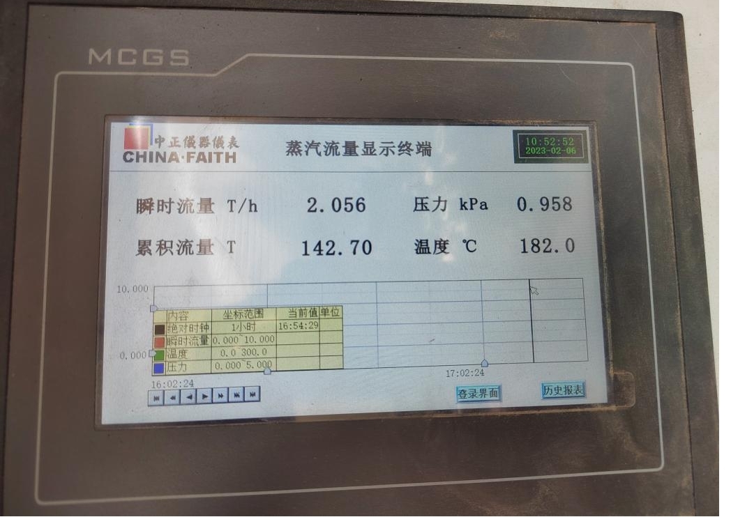 江南（中国）丨河南江南（中国）乳业集团郑州分公司“集中供热”项目成功投产！