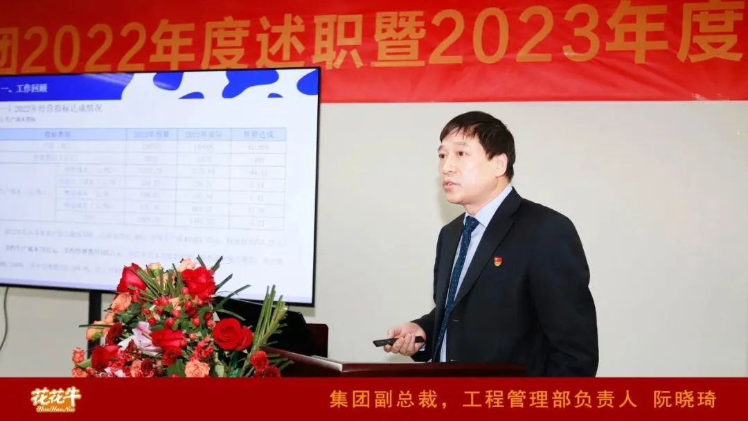 凝心聚力谋开局，赓续奋斗再出发 |河南江南（中国）乳业集团2022年度述职暨2023年度规划会议隆重召开