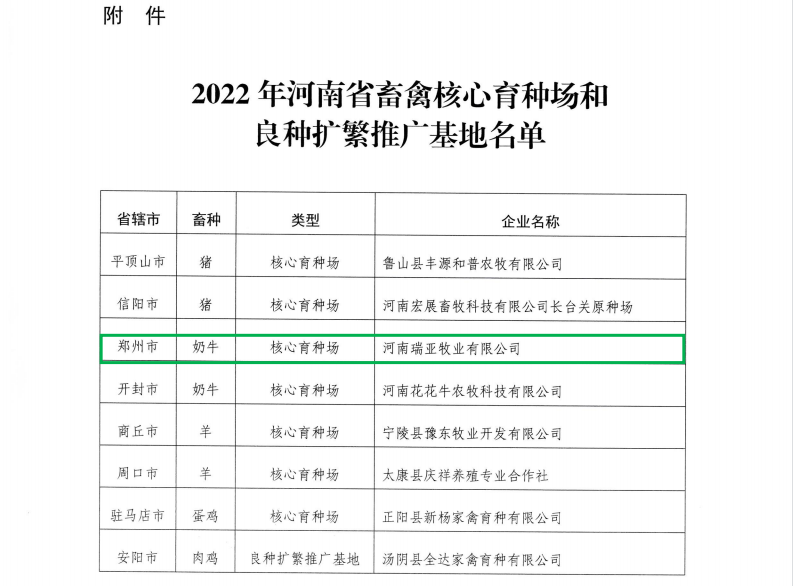 江南（中国） | 河南瑞亚牧业入选“河南省畜禽核心育种场”