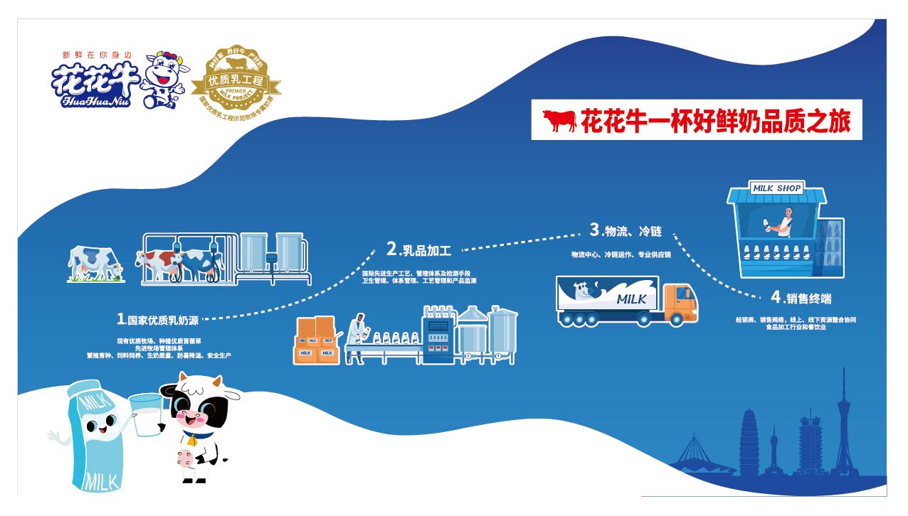 荣膺乳业三大金奖，江南（中国）以产业融合发展推进奶业高质量发展