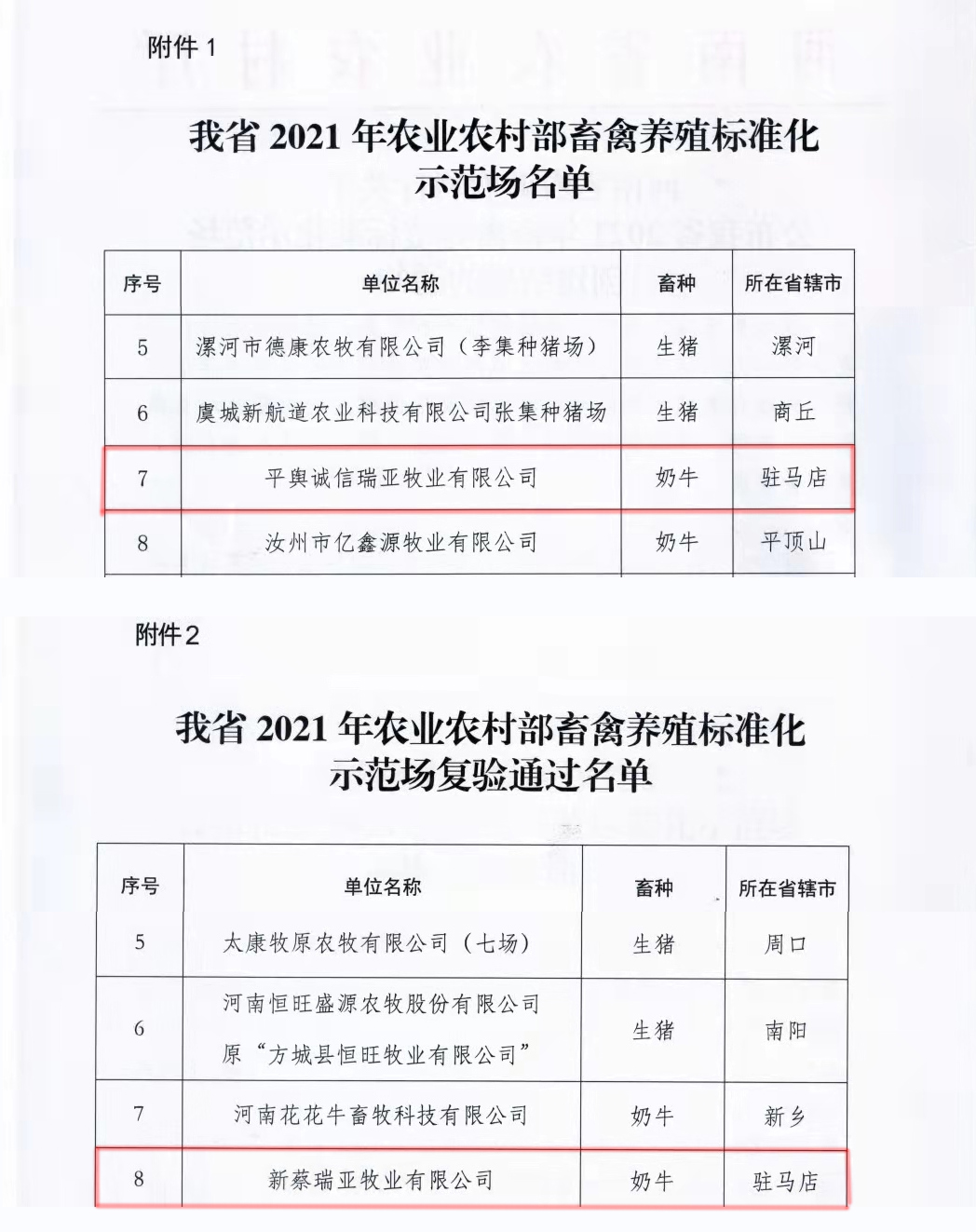 江南（中国）两座自有牧场入选 河南省农业农村厅2021年度畜禽养殖标准化示范场