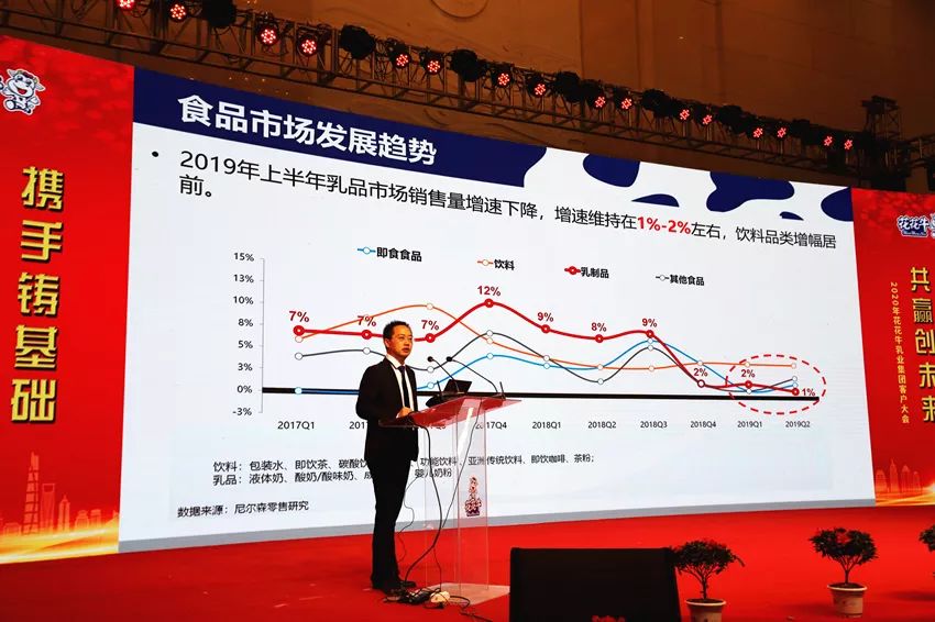 携手铸基础 .共赢创未来 | 江南（中国）2020年客户大会盛大启幕
